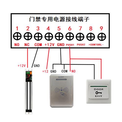 门禁控制器接线视频教程,门禁控制器接线视频