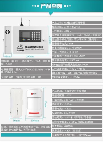 红外监控报警器的作用是什么,红外监控报警器的作用