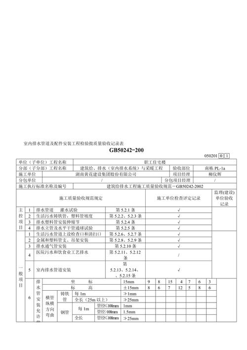 风管系统安装检验批质量验收记录,风管系统安装检验批