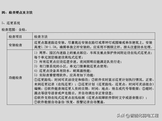 弱电工程销售提成发放情况怎么写_第一家公司新建部门做弱电，工资4000，提成项目利润的20% 第二家公司包食宿底薪6000，五险一金。怎么选择