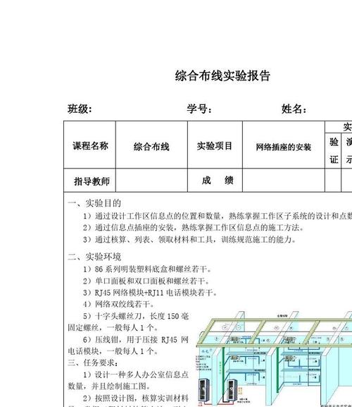 综合布线模块实验报告怎么写,综合布线模块实验报告