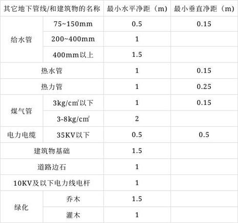 弱电工程销售年度计划怎么写好 弱电工程销售年度计划怎么写好呢