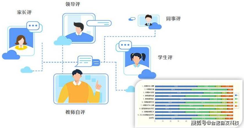 教育统计管理系统入口在哪_教育事业统计系统不允许访问怎么解决