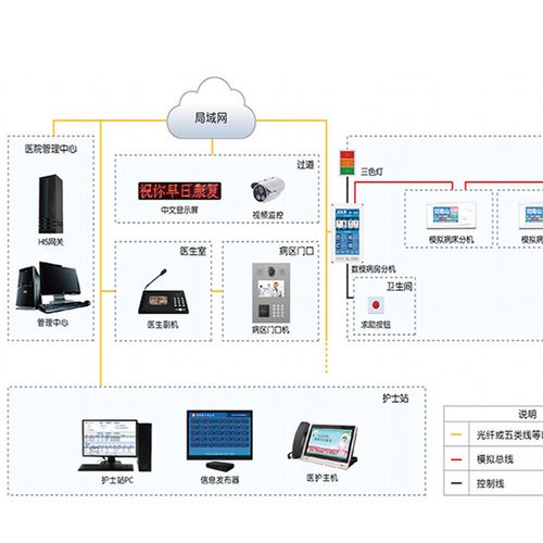 呼叫对讲系统厂家排名第一的有哪些_ZENITELVINGTOR是什么企业