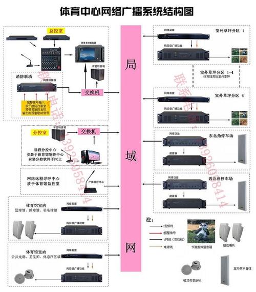 广播会议系统有哪些功能和作用 广播会议系统有哪些功能和作用