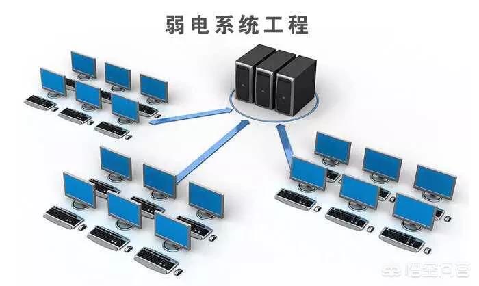 楼宇对讲系统图纸怎么看的_skynex楼宇对讲机怎么安装