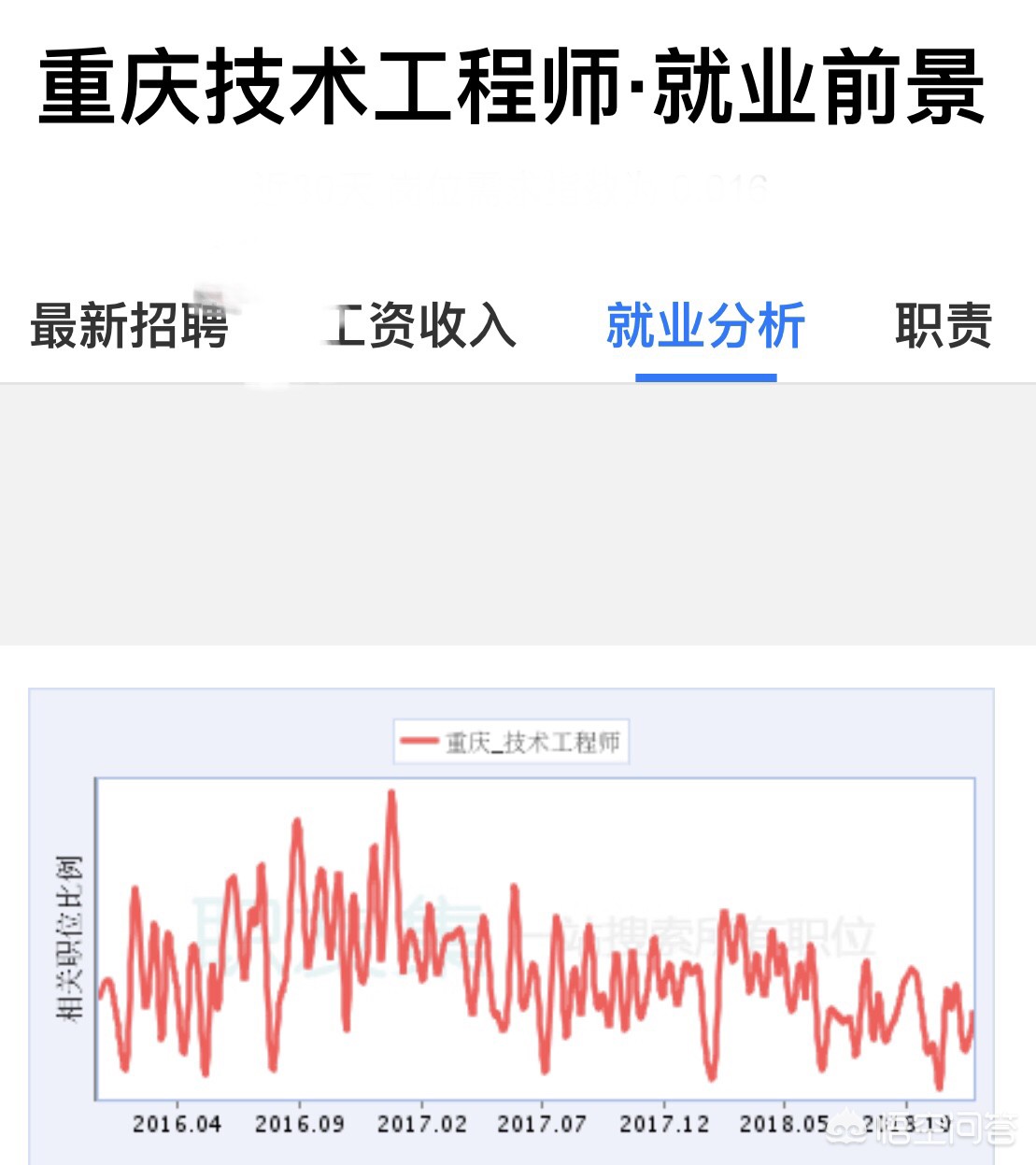 弱电工程销售提成方案怎么做的 弱电工程销售提成方案怎么做的