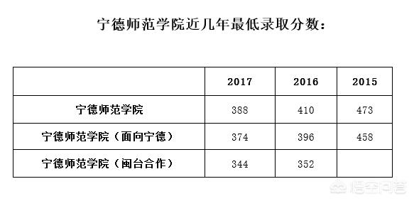 宁德智能电梯哪家好用 宁德智能电梯哪家好用