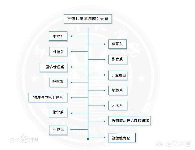 宁德智能电梯哪家好用 宁德智能电梯哪家好用