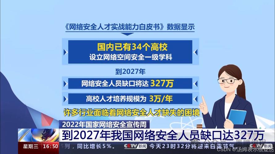 网络工程招聘岗位代码是多少啊_请问网络工程专业需要电脑吗？笔记本还是台式？什么配置才好