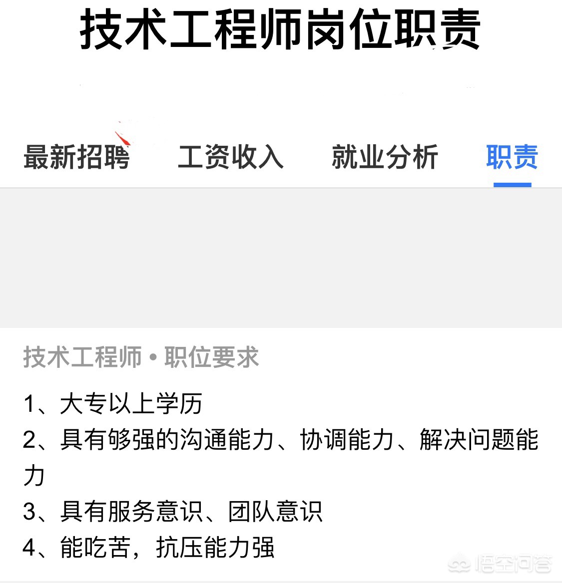 弱电工程销售提成发放情况分析 弱电工程销售提成发放情况分析怎么写