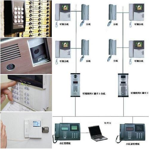 单元门可视对讲安装图解 单元门可视对讲安装图解