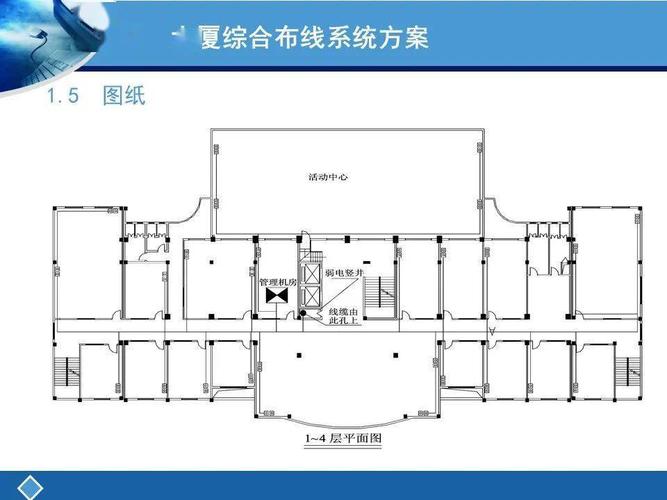 办公室网络布线简易图片,办公室网络布线简易图