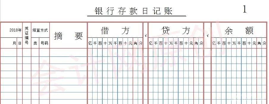 银行储蓄系统用例图开户_管家婆怎么调动现金和银行