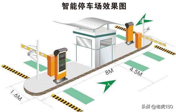 停车场管理数据结构实验报告怎么写 停车场管理数据结构实验报告怎么写