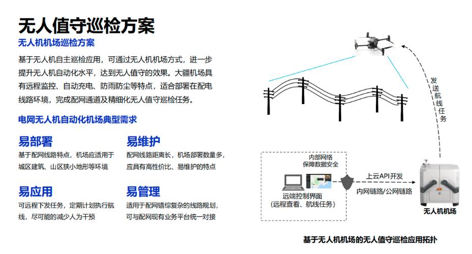 无人值守停车场警示语怎么写_值班无人机宣传标语