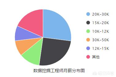 网络工程招聘岗位描述范文大全 网络工程招聘岗位描述范文大全