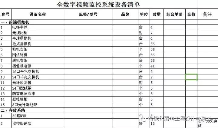 监控系统分什么类型的_监控有几种类型