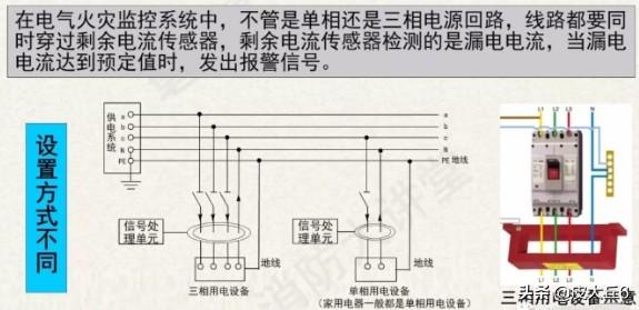 消防设备电源监控系统组成部分_