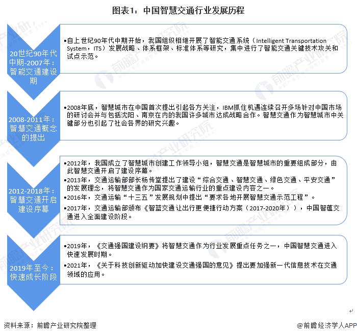 led显示屏招标要求是什么 led显示屏招标要求是什么