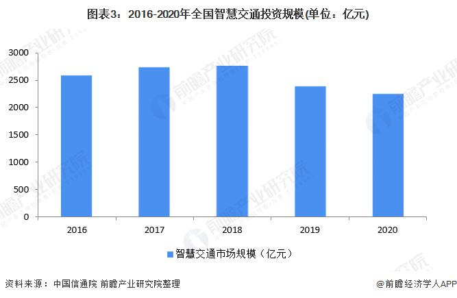 led显示屏招标要求是什么 led显示屏招标要求是什么