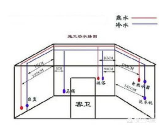 弱电工程销售年度计划怎么写最好呢 弱电工程销售年度计划怎么写最好呢