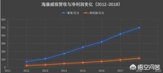 安防监控系统生产厂家 安防监控系统生产厂家有哪些