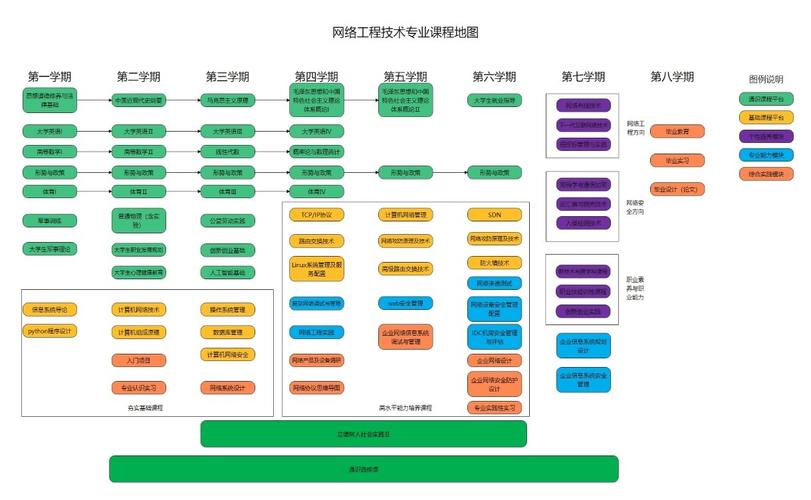 以下是对原文的修正、修饰和补充：