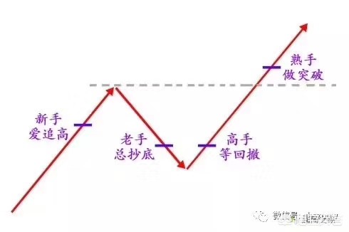 监控前端和后端的区别是什么 监控前端和后端的区别是什么