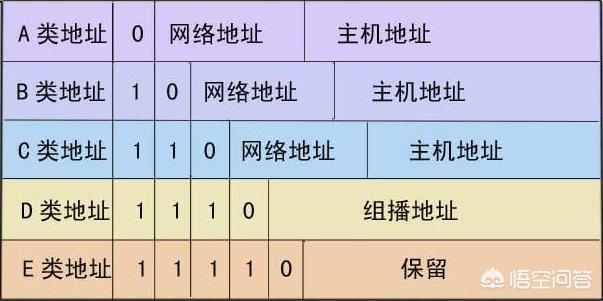 ip电话系统组成 ip电话系统组成部分