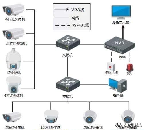 网络施工报价清单表格模板,网络施工报价清单表格