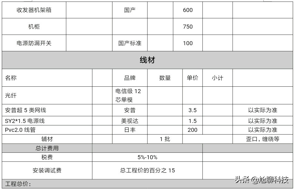 网络施工报价清单表格模板,网络施工报价清单表格