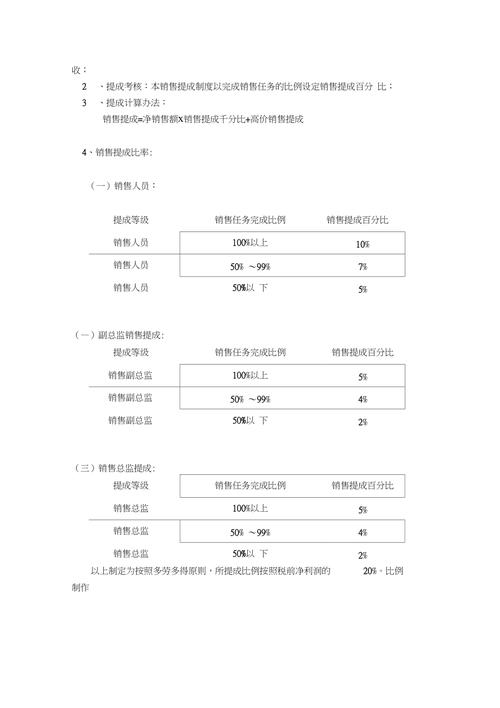 弱电工程销售提成方案