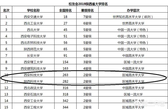 学校led显示屏欢迎词,学校led显示屏