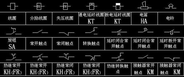 监控施工图纸符号大全 监控施工图纸符号大全图解