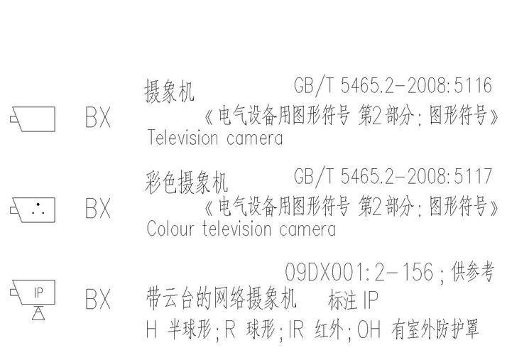 摄像头图纸符号大全图解 摄像头图纸符号大全图解