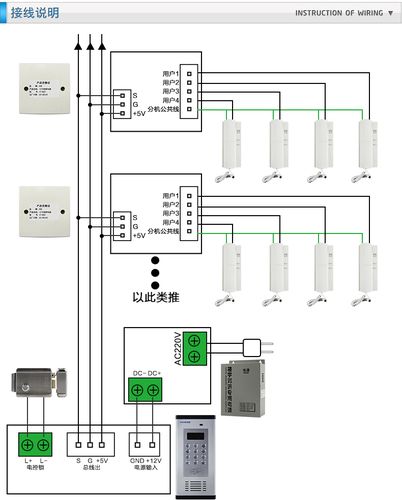 楼宇对讲室内机怎么接线 楼宇对讲室内机怎么接线