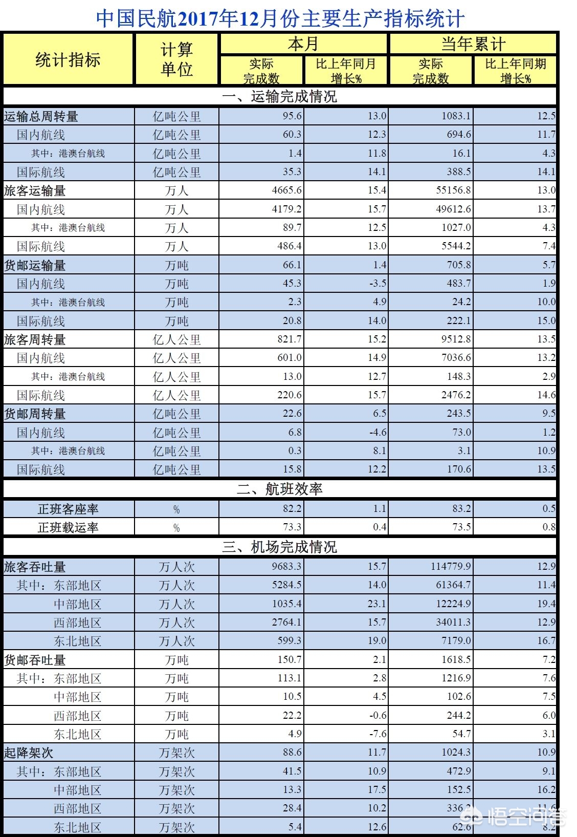 全球实时监控软件下载_哪里查天气预报最准确