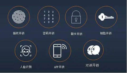 智能监控app图标大全图片,智能监控app图标大全