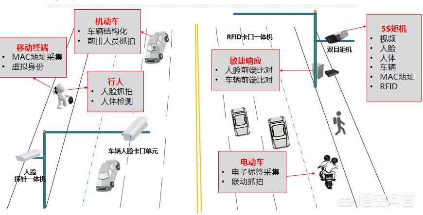 弱电工程销售人员年度规划范文模板下载,弱电工程销售人员年度规划范文模板