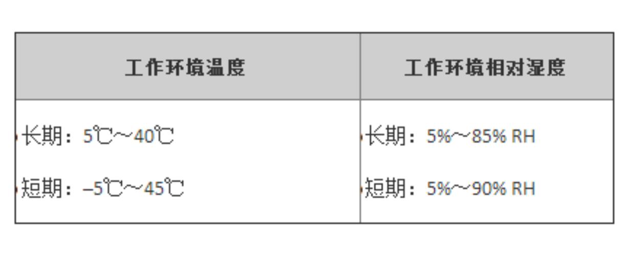 弱电工程销售工作内容示意图