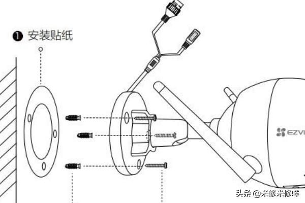 户外全彩屏施工安装流程图 户外全彩屏施工安装流程图片