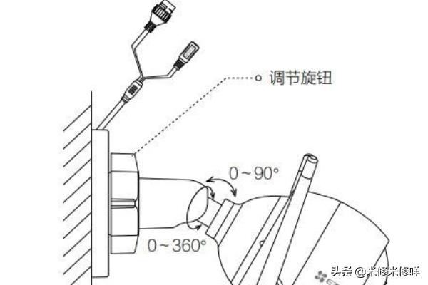 户外全彩屏施工安装流程图 户外全彩屏施工安装流程图片