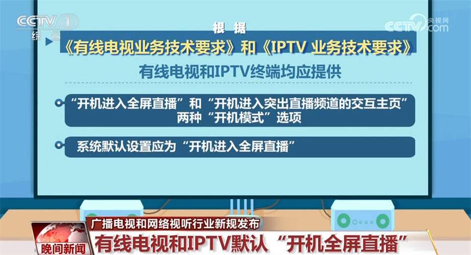 广播行业业发展现状分析,广播行业业发展现状