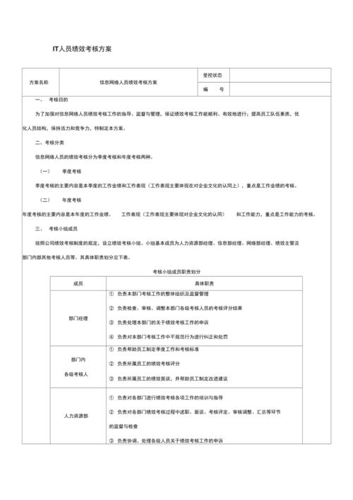 弱电工程销售绩效考核方案最新版,弱电工程销售绩效考核方案最新