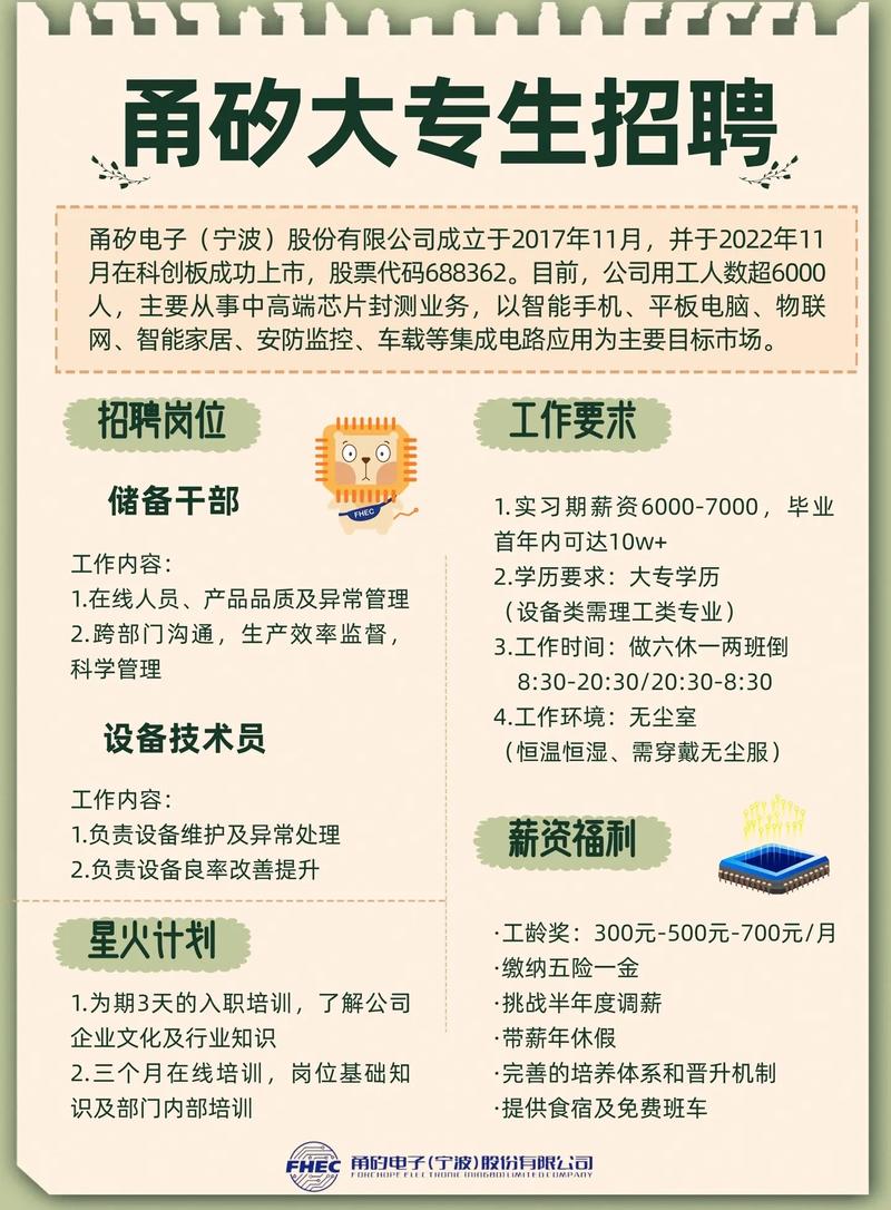 招聘工程技术员施工员信息怎么写最好呢 招聘工程技术员施工员信息怎么写最好呢