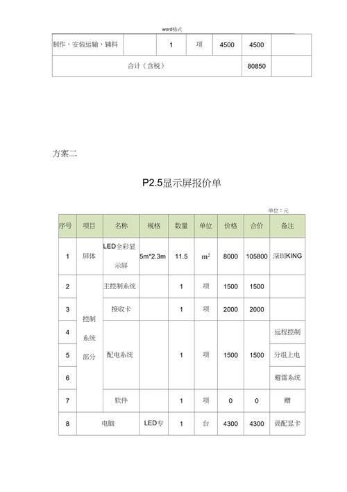 led显示屏报价方案 led显示屏报价单