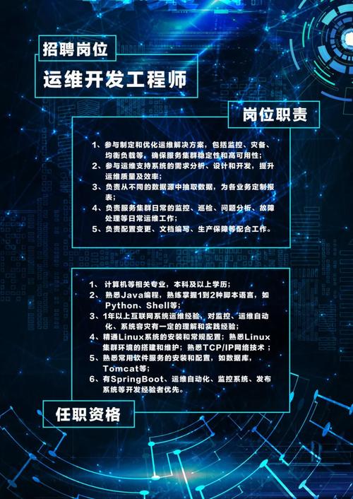 网络工程招聘简章大全最新消息,网络工程招聘简章大全最新