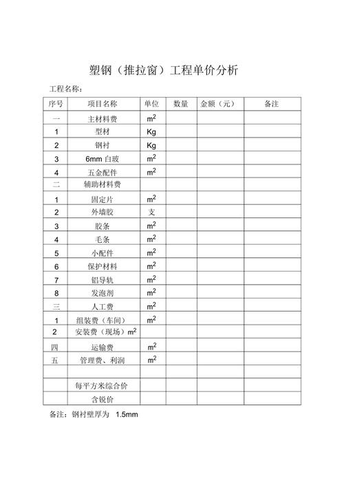 工程报价表格式模板