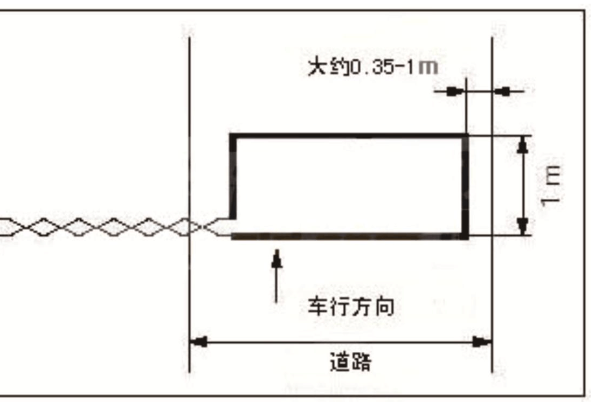 道闸系统安装施工方案 道闸系统安装教程